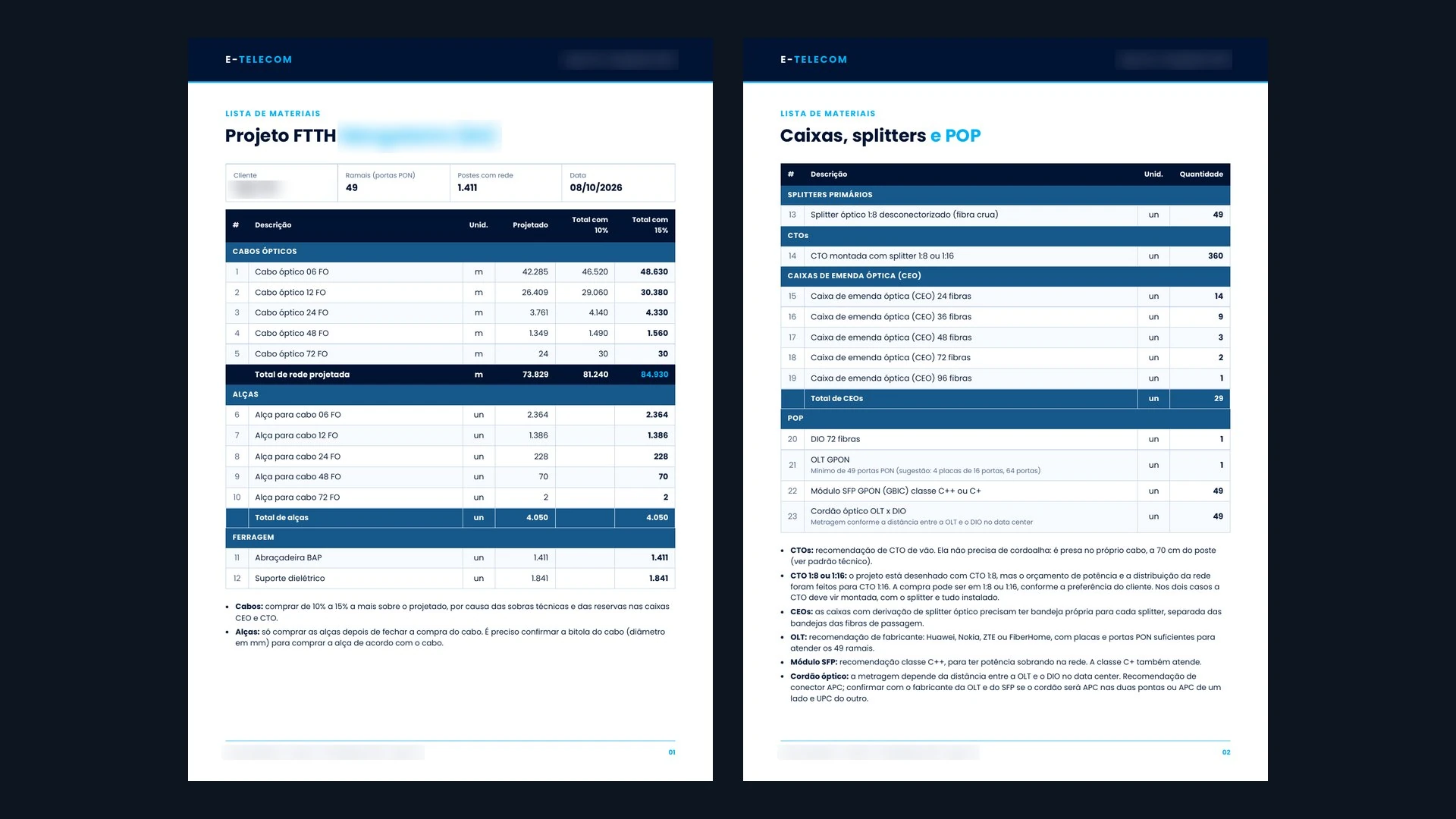 Lista de materiais do projeto com cabos, ferragens, caixas e splitters